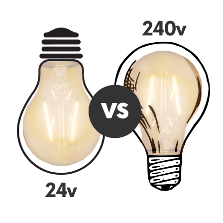 24V vs 240V bulbs illustration